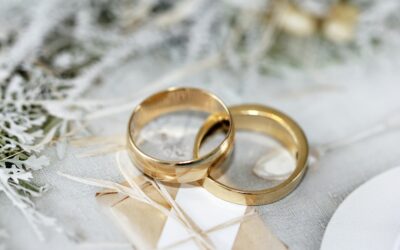 Prenuptial Agreements Explained